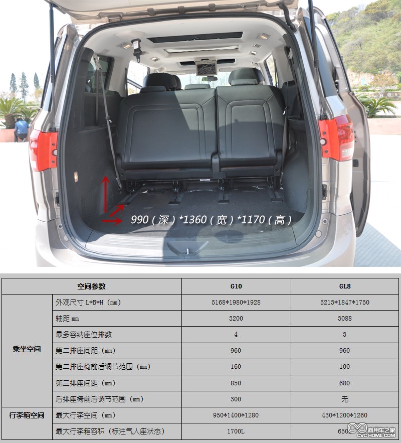 上汽大通全領(lǐng)域MPV G10試駕 動力強勁空間大 商用車網(wǎng)報道18