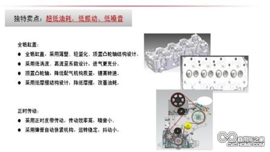  鄭州日產(chǎn)ZD22超值版（2）  商用車(chē)之家