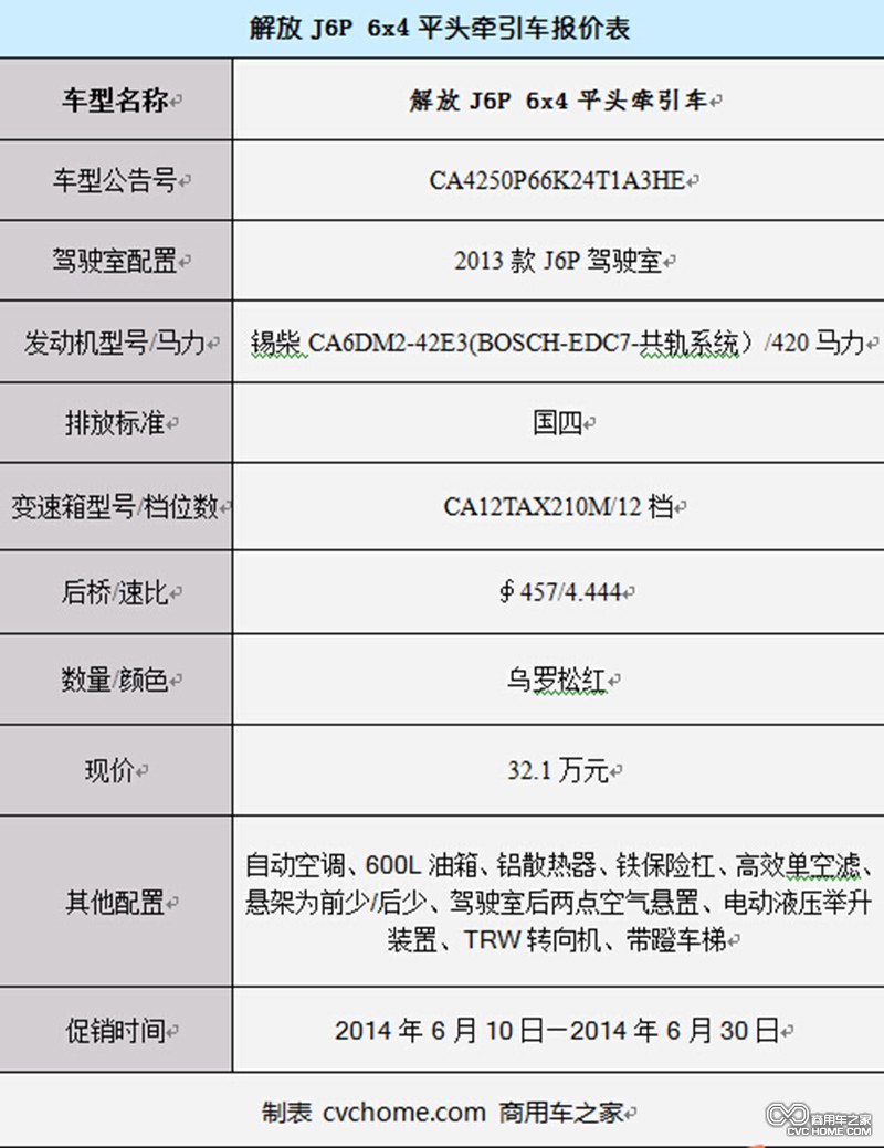 解放J6P 商用車之家