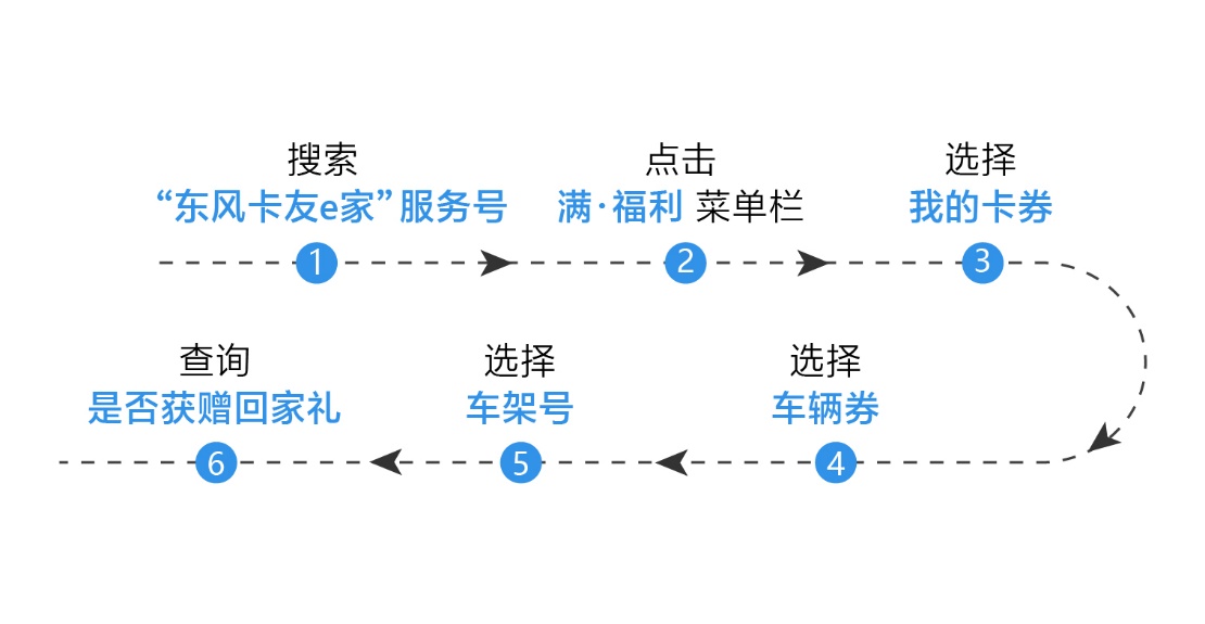 如圖片無(wú)法顯示，請(qǐng)刷新頁(yè)面