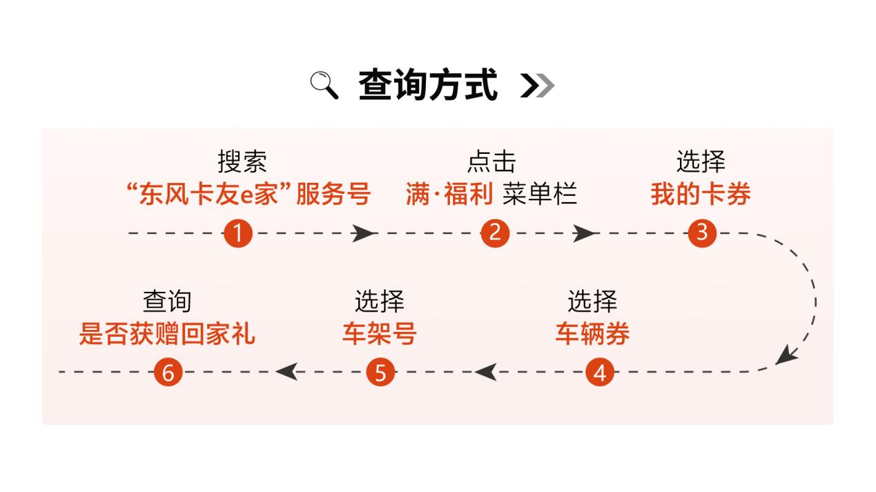 如圖片無法顯示，請(qǐng)刷新頁面